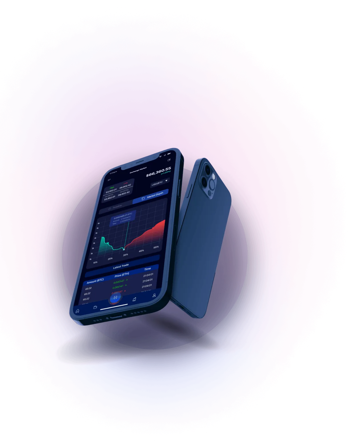 Glitterix Coin - Analisis Mata Uang Kripto