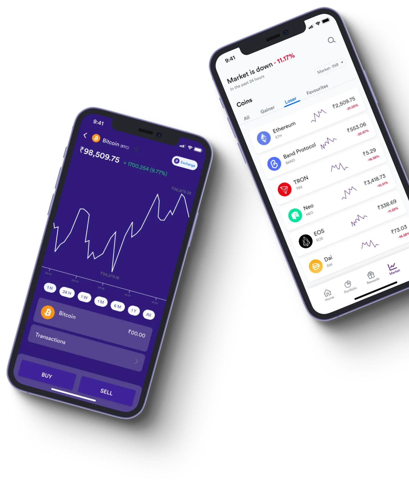 Glitterix Coin - O que exatamente é negociação on-line?